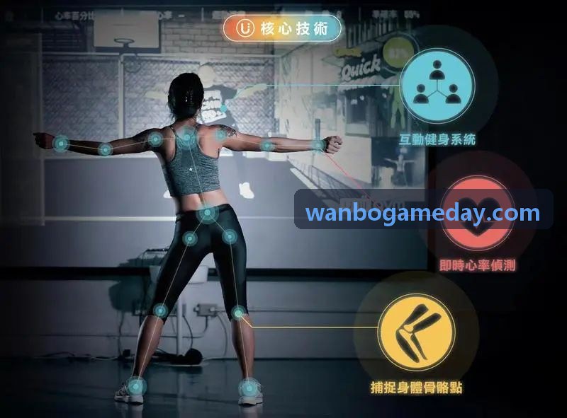 高并发万博体育系统架构实战案例